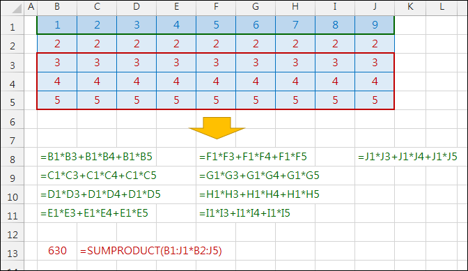 Excel-認識SUMPRODUCT函數 Excel-認識SUMPRODUCT函數`