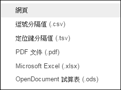 在網頁中嵌入各種Google資源 在網頁中嵌入各種Google資源