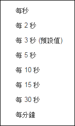 在網頁中嵌入各種Google資源