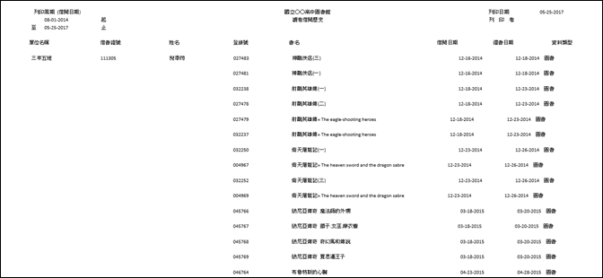 Excel-資料處理(資料剖析、選取空白儲存格、大量輸入公式、排序)