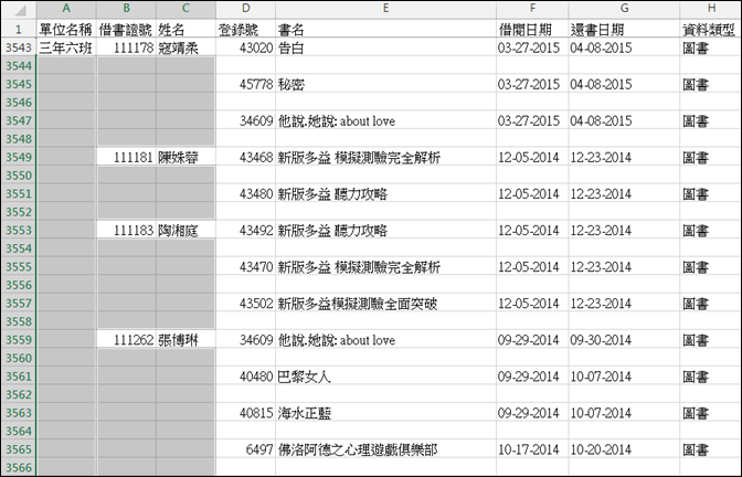 Excel-資料處理(資料剖析、選取空白儲存格、大量輸入公式、排序)