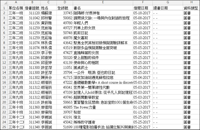 Excel-資料處理(資料剖析、選取空白儲存格、大量輸入公式、排序) Excel-資料處理(資料剖析、選取空白儲存格、大量輸入公式、排序)