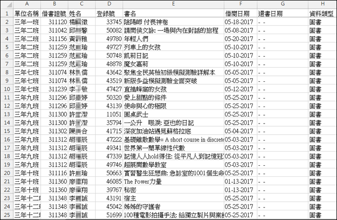 Excel-資料處理(資料剖析、選取空白儲存格、大量輸入公式、排序)