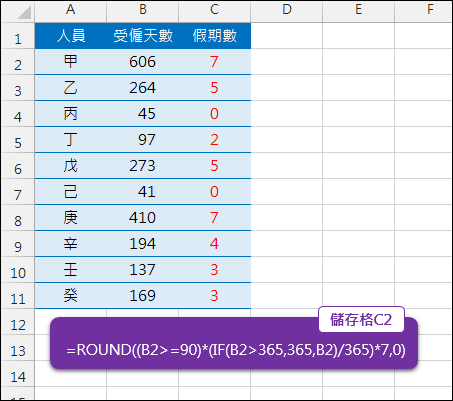 Excel-計算休假天數 Excel-計算休假天數