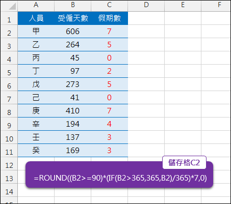 Excel-計算休假天數