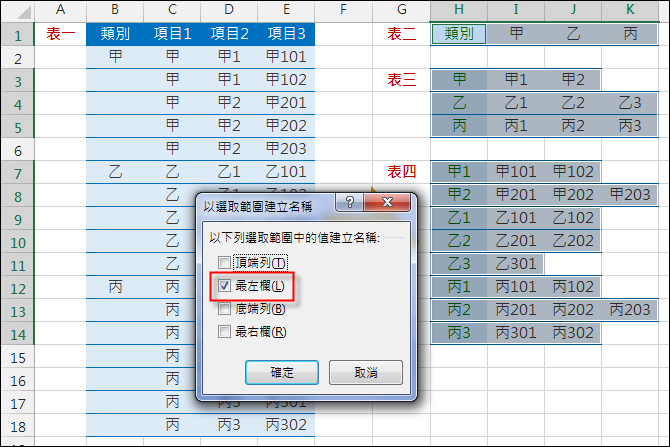 Excel-建立多層下拉式清單(資料驗證,INDIRECT) Excel-建立多層下拉式清單(資料驗證,INDIRECT)