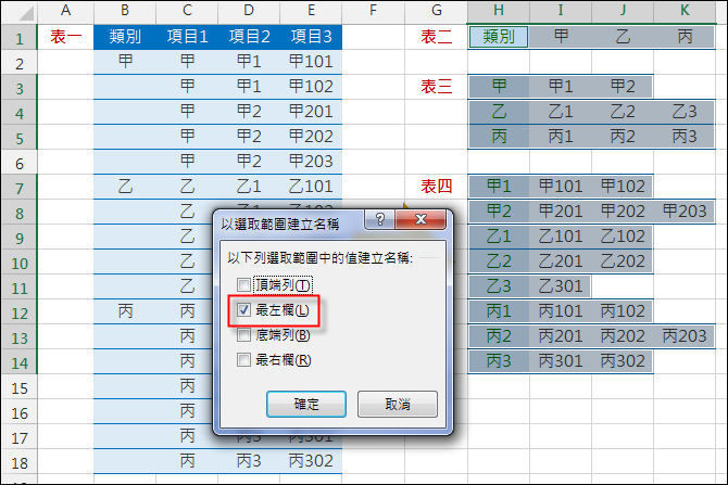 Excel-建立多層下拉式清單(資料驗證,INDIRECT)