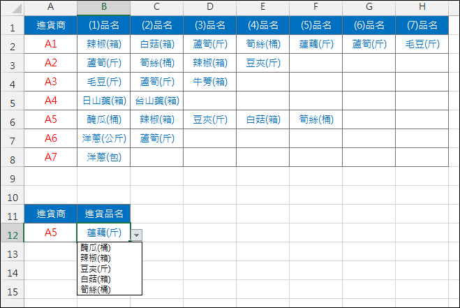 Excel-產生動態的下拉式清單內容(資料驗證,INDIRECT,OFFSET,COUNTA) Excel-產生動態的下拉式清單內容(資料驗證,INDIRECT,OFFSET,COUNTA)