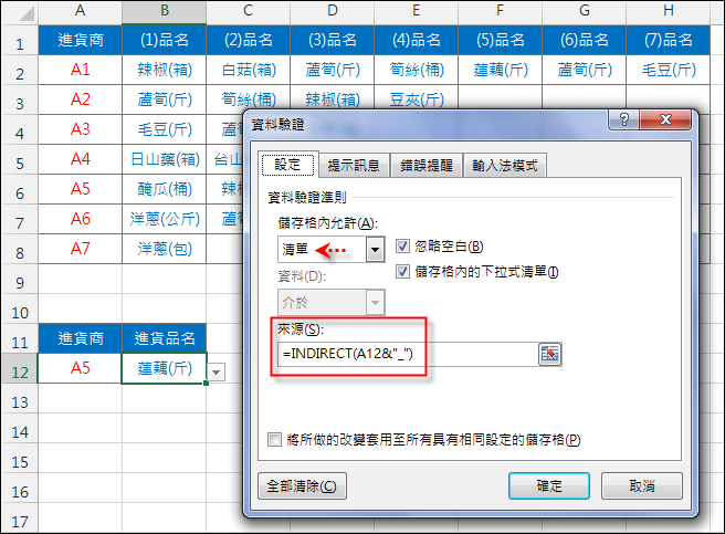 Excel-產生動態的下拉式清單內容(資料驗證,INDIRECT,OFFSET,COUNTA) Excel-產生動態的下拉式清單內容(資料驗證,INDIRECT,OFFSET,COUNTA)