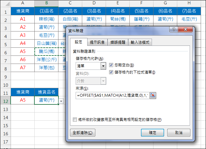 Excel-產生動態的下拉式清單內容(資料驗證,INDIRECT,OFFSET,COUNTA) Excel-產生動態的下拉式清單內容(資料驗證,INDIRECT,OFFSET,COUNTA)