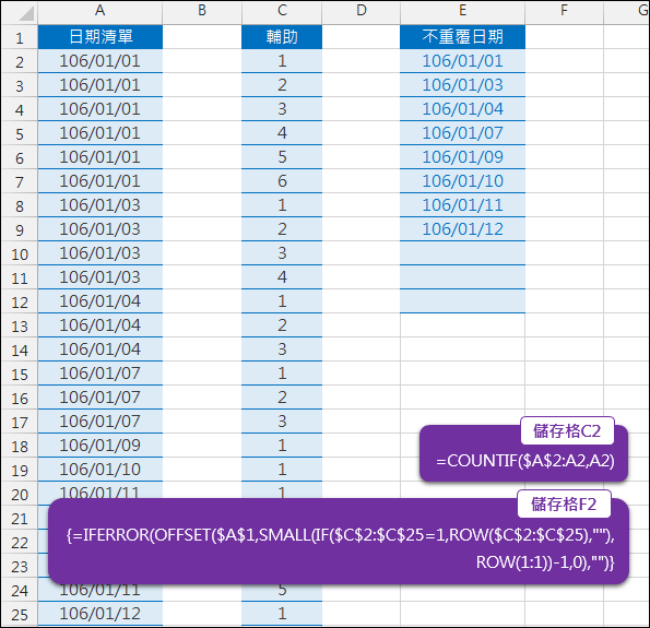 Excel-列出不重覆的清單(OFFSET,SMALL,ROW) Excel-列出不重覆的清單(OFFSET,SMALL,ROW)