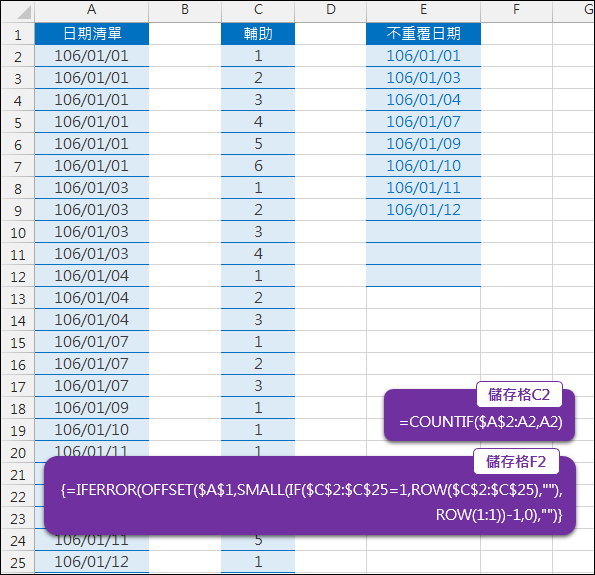 Excel-列出不重覆的清單(OFFSET,SMALL,ROW)