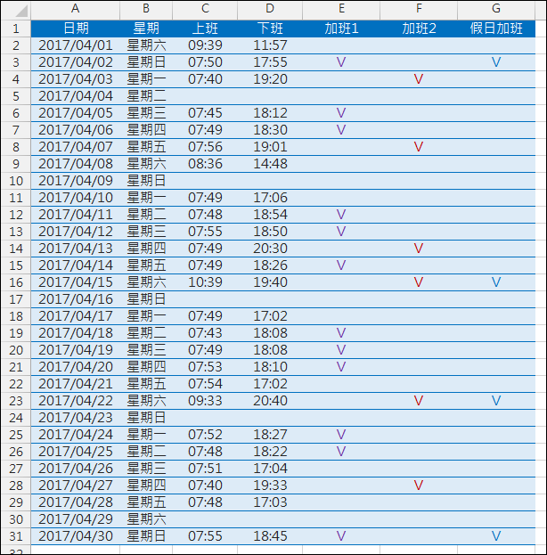 Excel-判斷加班時數(TIME,WEEKDAY)