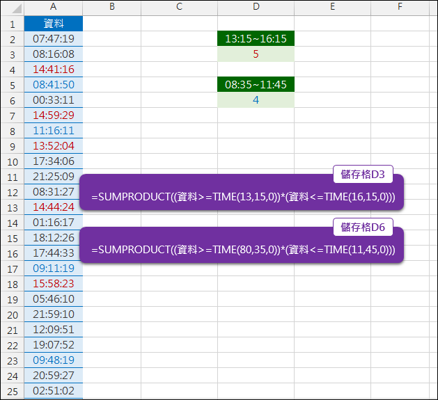 計算 excel 時間