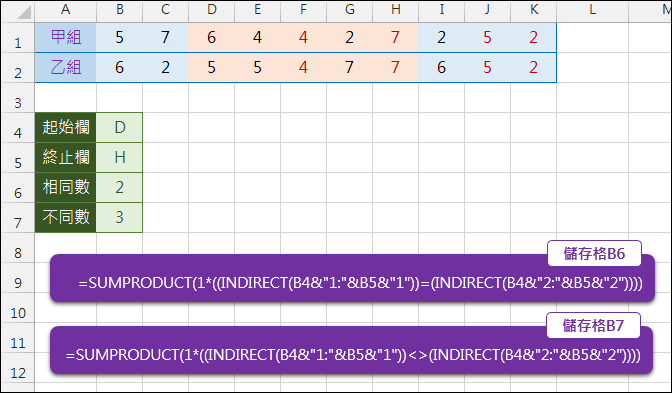 Excel-比對二組資料在指定起始和終止欄位內計算相同個數(SUMPRODUCT,INDIRECT) Excel-比對二組資料在指定起始和終止欄位內計算相同個數(SUMPRODUCT,INDIRECT)