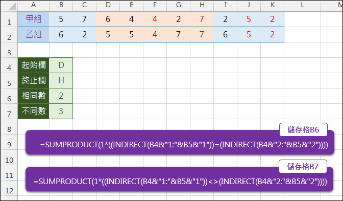 Excel-比對二組資料在指定起始和終止欄位內計算相同個數(SUMPRODUCT,INDIRECT)