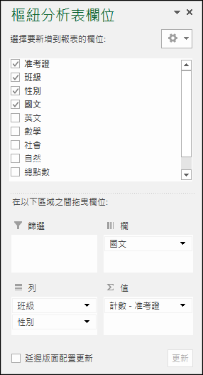 Excel-練習(以國中教育會考成績為例)(VLOOKUP,SUMPRODUCT,樞紐分析)