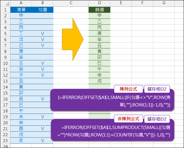 Excel-列出篩選和不篩選項目的清單(陣列公式和非陣列公式)(SUMPRODUCT,OFFSET)