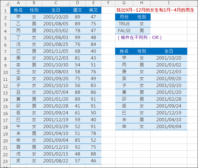 Excel-在進階篩選中使用公式運算 Excel-在進階篩選中使用公式運算