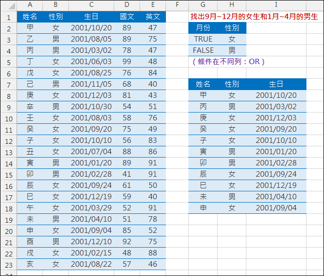 Excel-在進階篩選中使用公式運算