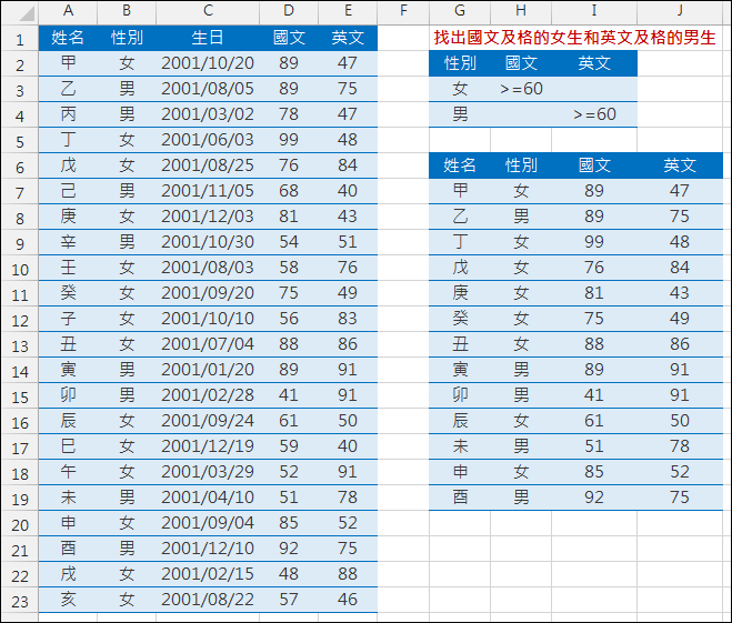 Excel-在進階篩選中使用公式運算 Excel-在進階篩選中使用公式運算