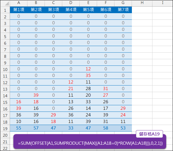 Excel-找出連續0之後的2個數予以加總(SUMPRODUCT,OFFSET) Excel-找出連續0之後的2個數予以加總(SUMPRODUCT,OFFSET)