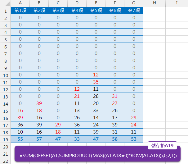 Excel-找出連續0之後的2個數予以加總(SUMPRODUCT,OFFSET)