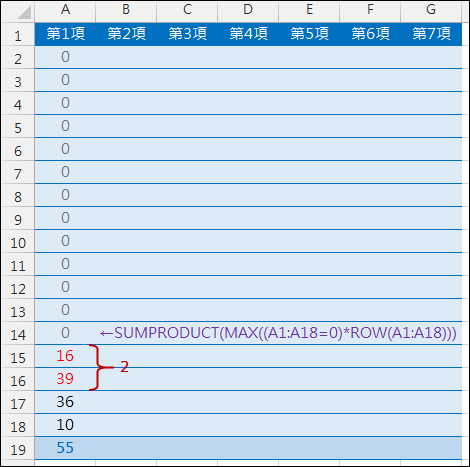 Excel-找出連續0之後的2個數予以加總(SUMPRODUCT,OFFSET) Excel-找出連續0之後的2個數予以加總(SUMPRODUCT,OFFSET)