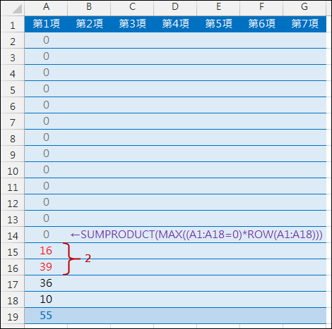 Excel-找出連續0之後的2個數予以加總(SUMPRODUCT,OFFSET)