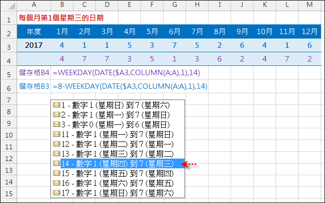 Excel-找出一年中每個月的第一個星期六(WEEKDAY,DATE)