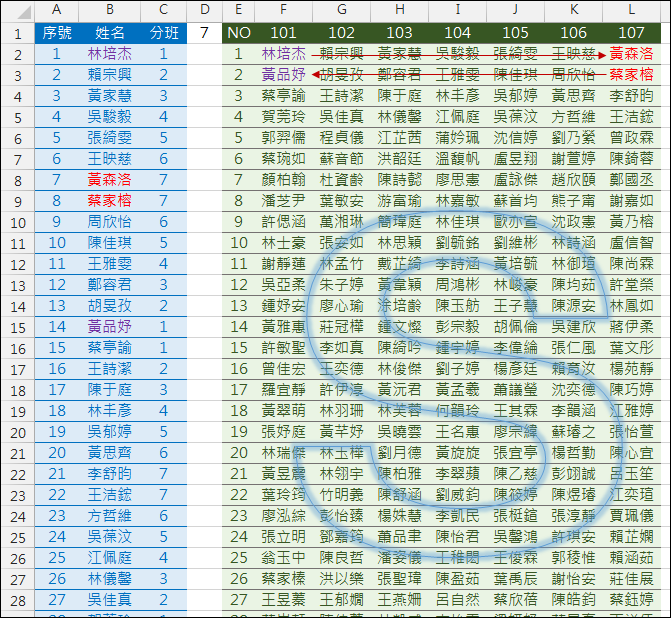 Excel-執行S型分班(INT,MOD,OFFSET,COLUMN) Excel-執行S型分班(INT,MOD,OFFSET,COLUMN)