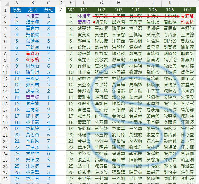 Excel-執行S型分班(INT,MOD,OFFSET,COLUMN)