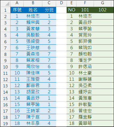 Excel-執行S型分班(INT,MOD,OFFSET,COLUMN) Excel-執行S型分班(INT,MOD,OFFSET,COLUMN)