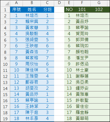 Excel-執行S型分班(INT,MOD,OFFSET,COLUMN)