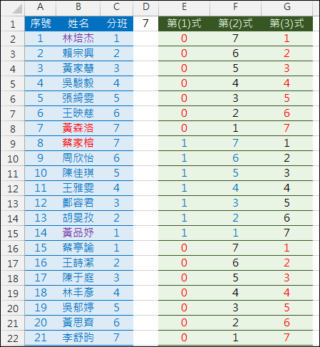 Excel-執行S型分班(INT,MOD,OFFSET,COLUMN) Excel-執行S型分班(INT,MOD,OFFSET,COLUMN)