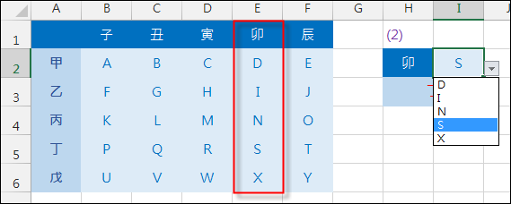 Excel-由欄(列)標題和內容反求列(欄)標題(OFFSET,INDIRECT,SUMPRODUCT) Excel-由欄(列)標題和內容反求列(欄)標題(OFFSET,INDIRECT,SUMPRODUCT)