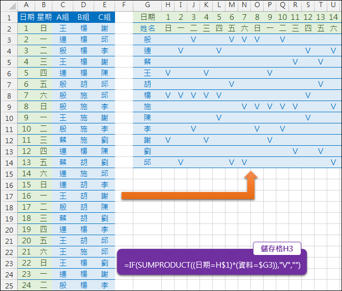 Excel-重組表格資訊(SUMPRODUCT,OFFSET,MATCH) Excel-重組表格資訊(SUMPRODUCT,OFFSET,MATCH)