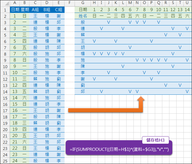 Excel-重組表格資訊(SUMPRODUCT,OFFSET,MATCH)