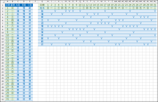 Excel-重組表格資訊(SUMPRODUCT,OFFSET,MATCH) Excel-重組表格資訊(SUMPRODUCT,OFFSET,MATCH)