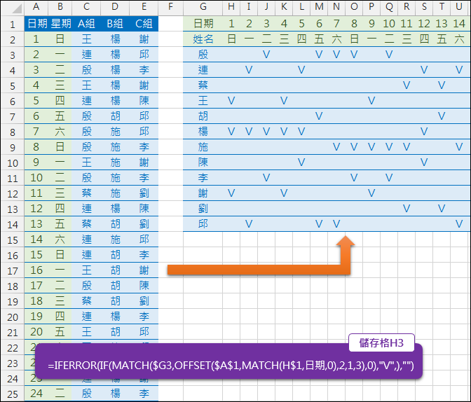 Excel-重組表格資訊(SUMPRODUCT,OFFSET,MATCH) Excel-重組表格資訊(SUMPRODUCT,OFFSET,MATCH)