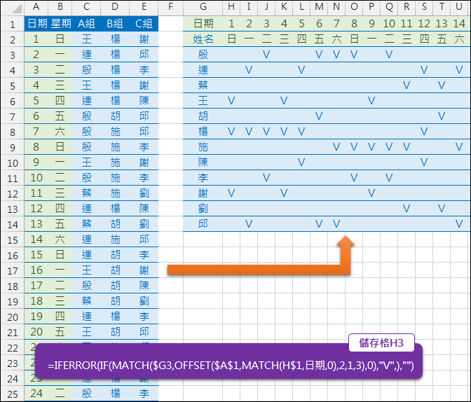 Excel-重組表格資訊(SUMPRODUCT,OFFSET,MATCH)