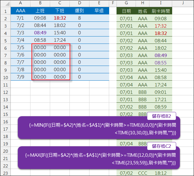 Excel-利用SMALL,LARGE函數將MIN,MAX傳回值0改為空白