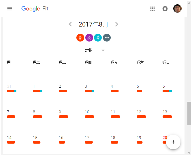 日本自由行從規劃到旅行結束之數位科技的應用