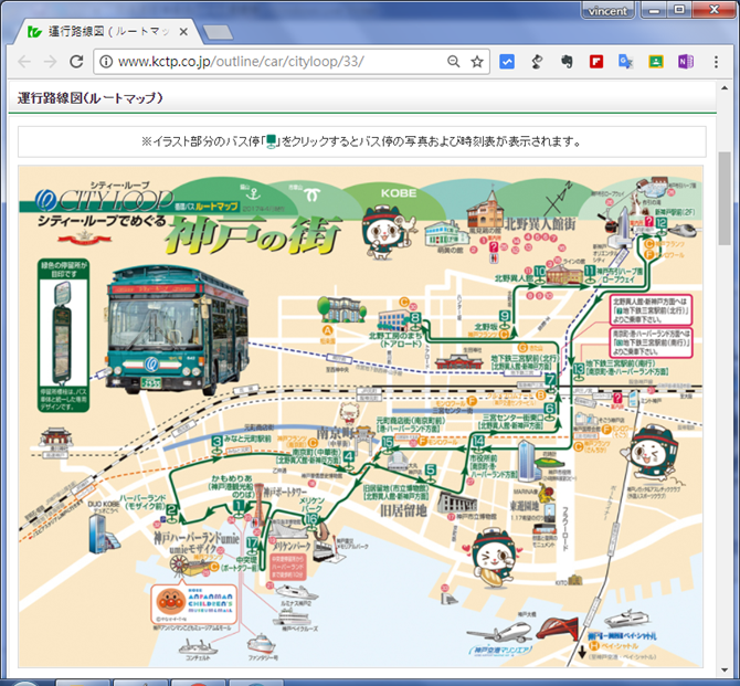 日本京阪神自由行之交通體驗 日本京阪神自由行之交通體驗