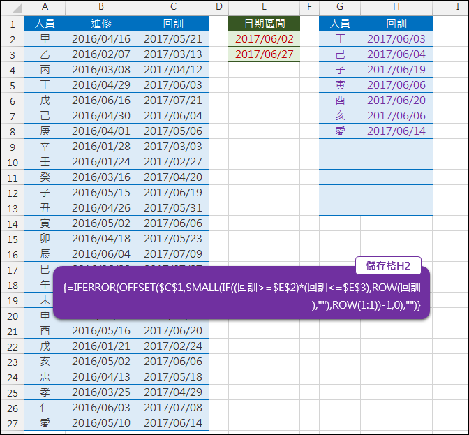 Excel-依日期區間列出符合的清單(SMALL,OFFSET,ROW,陣列公式) Excel-依日期區間列出符合的清單(SMALL,OFFSET,ROW,陣列公式)
