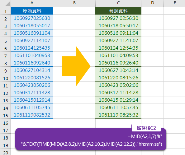Excel-轉換日期時間的格式(TEXT,TIME,MID) Excel-轉換日期時間的格式(TEXT,TIME,MID)