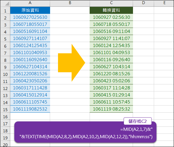 Excel-轉換日期時間的格式(TEXT,TIME,MID)