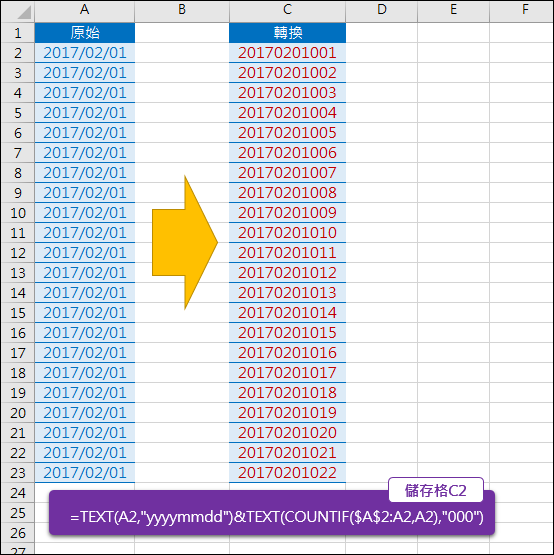 Excel-日期格式轉換(相同日期給予編號)(TEXT,COUNTIF)