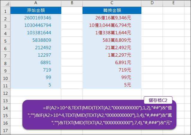 調整金額顯示格式(TEXT,MID) 調整金額顯示格式(TEXT,MID)