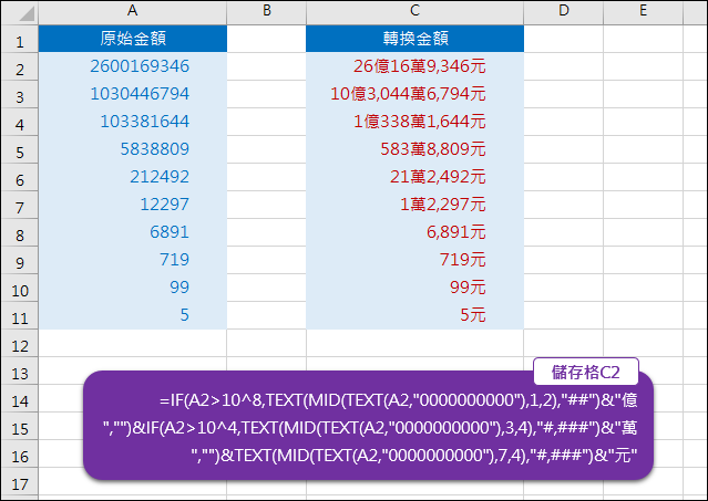 調整金額顯示格式(TEXT,MID)